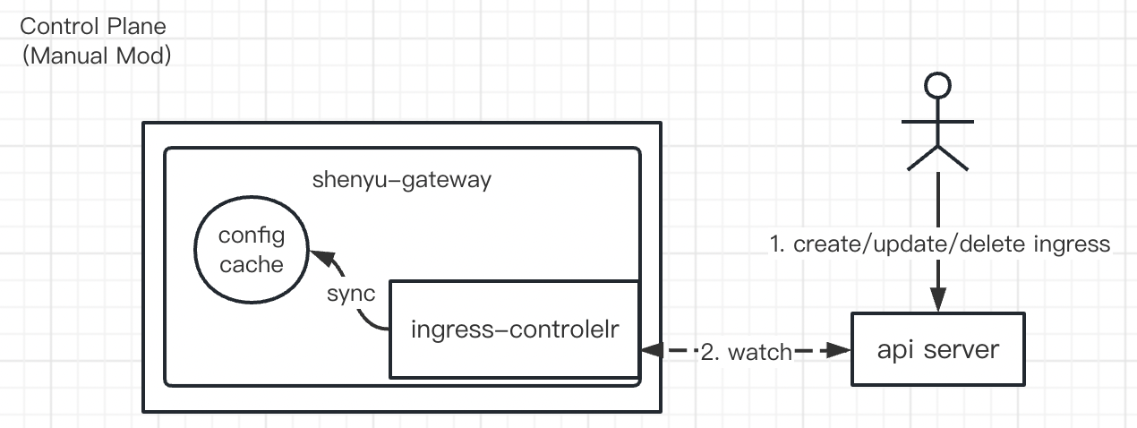 image-20230318121248737